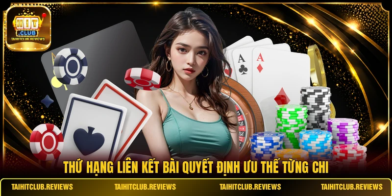 Thứ hạng liên kết bài quyết định ưu thế từng chi